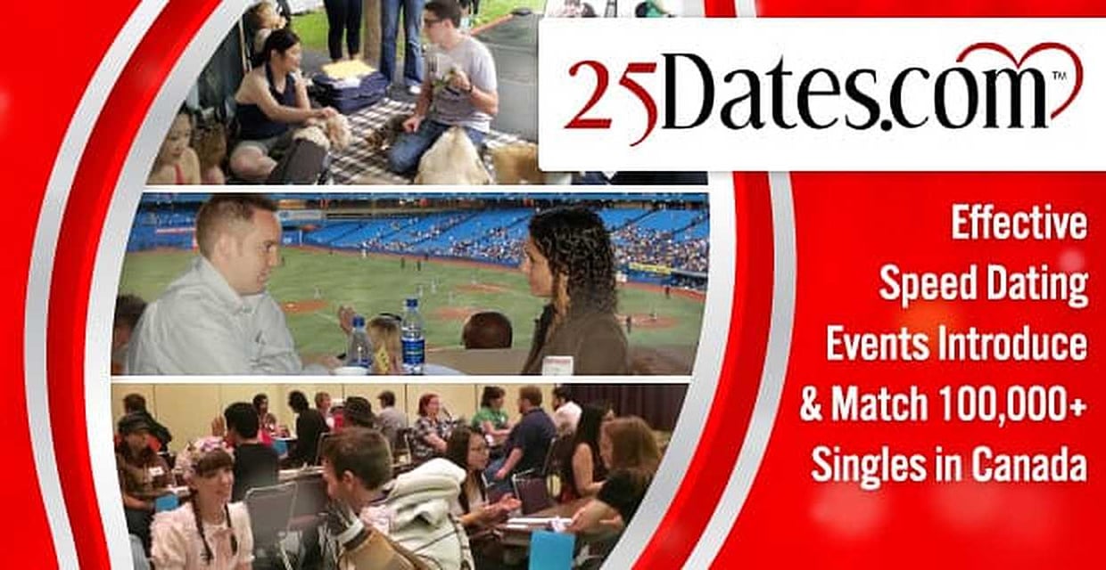 Match dating events