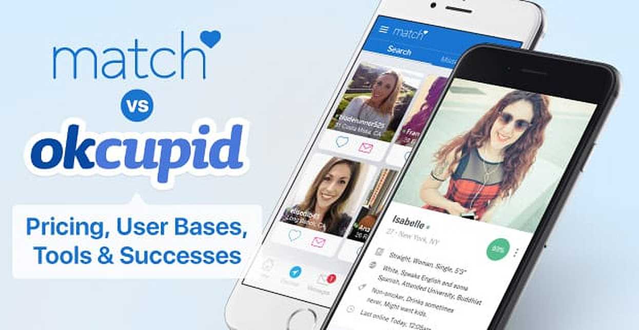 Match vs. OkCupid Review & 100 Free Trials (Feb. 2024)